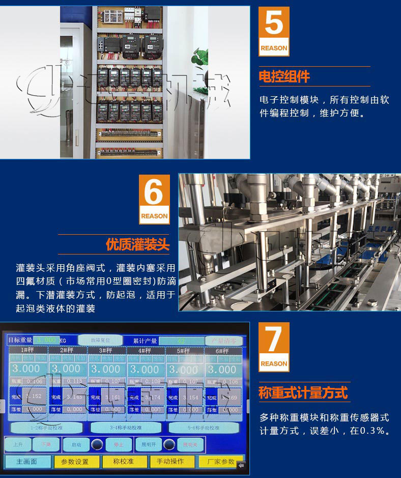 食用油灌装机