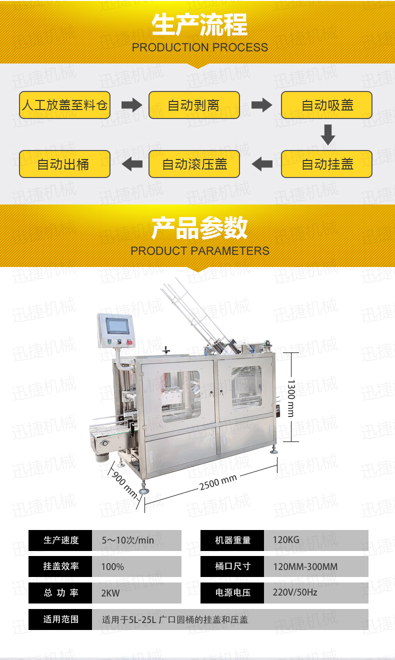 尿素溶液自动压盖机